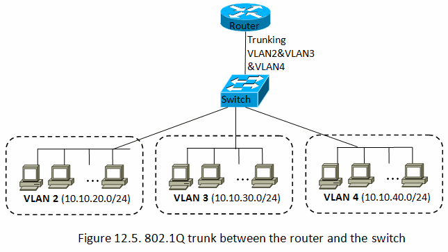 Clique na imagem para uma versão maior

Nome:	         troncp.gif
Visualizações:	5074
Tamanho: 	15,7 KB
ID:      	51269