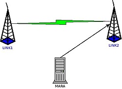 Clique na imagem para uma versão maior

Nome:	         Diagrama1.jpeg
Visualizações:	143
Tamanho: 	13,9 KB
ID:      	51538