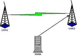 Clique na imagem para uma versão maior

Nome:	         Diagrama1.jpeg
Visualizações:	122
Tamanho: 	13,9 KB
ID:      	51538