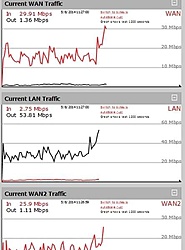 Clique na imagem para uma versão maior

Nome:	         loadbalance.jpg
Visualizações:	341
Tamanho: 	29,9 KB
ID:      	51859