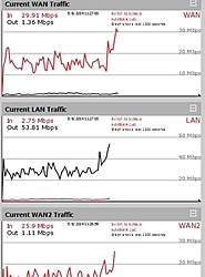 Clique na imagem para uma versão maior

Nome:	         loadbalance.jpg
Visualizações:	251
Tamanho: 	29,9 KB
ID:      	51859