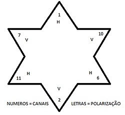 Clique na imagem para uma versão maior

Nome:	         PROJETO NANO.jpg
Visualizações:	273
Tamanho: 	21,9 KB
ID:      	52013