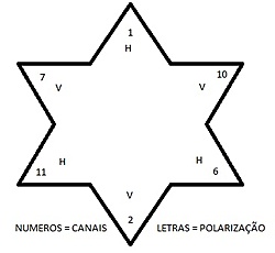 Clique na imagem para uma versão maior

Nome:	         PROJETO NANO.jpg
Visualizações:	228
Tamanho: 	21,9 KB
ID:      	52013