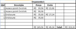 Clique na imagem para uma versão maior

Nome:	         Orçamento 1.png
Visualizações:	224
Tamanho: 	6,2 KB
ID:      	52132