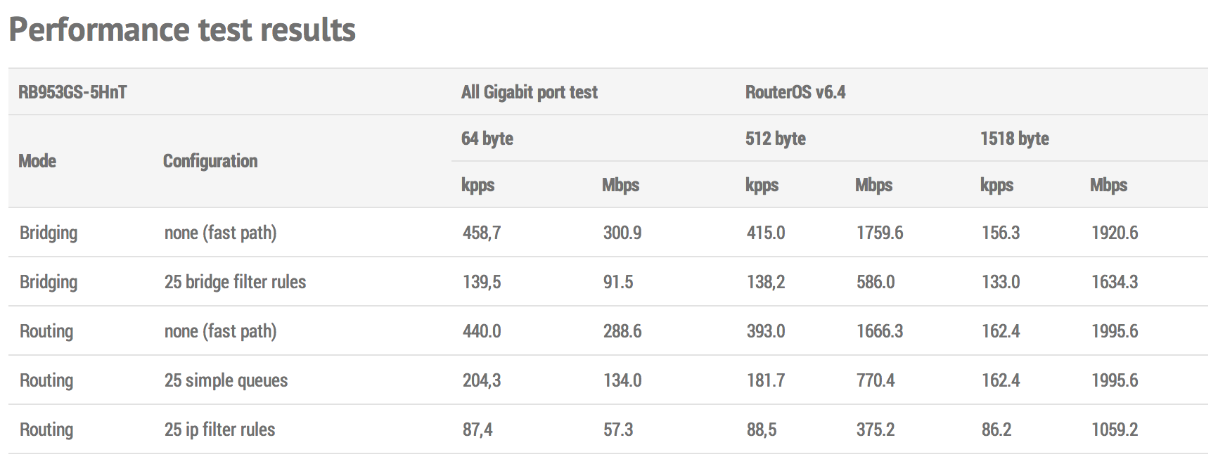 Nome:      Screen Shot 2014-06-20 at 8.30.06 AM.png
Visitas:     351
Tamanho:  90,8 KB