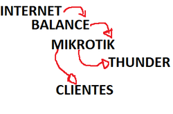 Clique na imagem para uma versão maior

Nome:	         modo paralelo.png
Visualizações:	207
Tamanho: 	5,7 KB
ID:      	52865