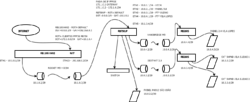 Clique na imagem para uma versão maior

Nome:	         TOPOLOGIA RGS ETH1.png
Visualizações:	632
Tamanho: 	59,2 KB
ID:      	53153