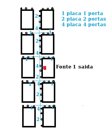 Nome:      modelo rede cabeada.jpg
Visitas:     851
Tamanho:  35,6 KB
