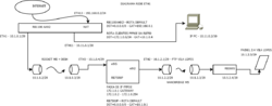 Clique na imagem para uma versão maior

Nome:	         DUVIDA.png
Visualizações:	282
Tamanho: 	30,5 KB
ID:      	53273