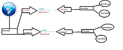 Clique na imagem para uma versão maior

Nome:	         internet.jpg
Visualizações:	161
Tamanho: 	90,4 KB
ID:      	53284