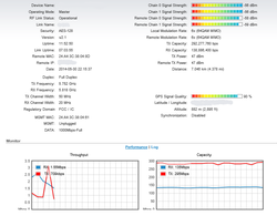 Clique na imagem para uma versão maior

Nome:	         AirFiber5.png
Visualizações:	2072
Tamanho: 	36,7 KB
ID:      	53405