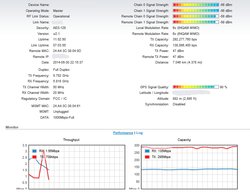 Clique na imagem para uma versão maior

Nome:	         AirFiber5.png
Visualizações:	1952
Tamanho: 	36,7 KB
ID:      	53405