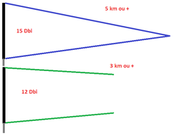 Clique na imagem para uma versão maior

Nome:	         omnni.png
Visualizações:	405
Tamanho: 	9,1 KB
ID:      	53690