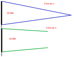 Clique na imagem para uma versão maior

Nome:	         omnni.png
Visualizações:	333
Tamanho: 	9,1 KB
ID:      	53690