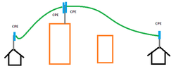 Clique na imagem para uma versão maior

Nome:	         PTP.png
Visualizações:	217
Tamanho: 	7,7 KB
ID:      	53691