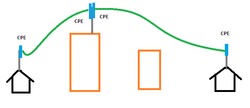 Clique na imagem para uma versão maior

Nome:	         PTP.png
Visualizações:	148
Tamanho: 	7,7 KB
ID:      	53691