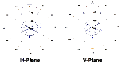 Clique na imagem para uma versão maior

Nome:	         DB89-13-11C-beamwidth_1.gif
Visualizações:	544
Tamanho: 	28,1 KB
ID:      	54259