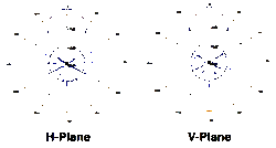 Clique na imagem para uma versão maior

Nome:	         DB89-13-11C-beamwidth_1.gif
Visualizações:	515
Tamanho: 	28,1 KB
ID:      	54259