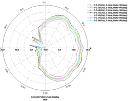 Clique na imagem para uma versão maior

Nome:	         azimuth9a.gif
Visualizações:	242
Tamanho: 	22,6 KB
ID:      	54263