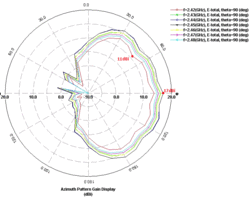 Clique na imagem para uma versão maior

Nome:	         azimuth9a.gif
Visualizações:	259
Tamanho: 	24,2 KB
ID:      	54264