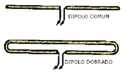Clique na imagem para uma versão maior

Nome:	         clip_image010_thumb[3].gif
Visualizações:	1105
Tamanho: 	3,7 KB
ID:      	54505
