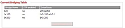Clique na imagem para uma versão maior

Nome:	         vlan2.JPG
Visualizações:	253
Tamanho: 	10,0 KB
ID:      	54541