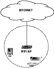 Nome:      rede_010.gif
Visitas:     345
Tamanho:  2,8 KB