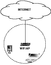 Nome:      rede_010.gif
Visitas:     319
Tamanho:  2,8 KB