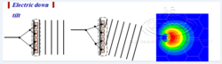 Clique na imagem para uma versão maior

Nome:	         electrical+tilt+13.png
Visualizações:	777
Tamanho: 	37,8 KB
ID:      	54657
