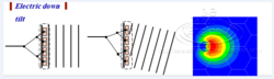 Clique na imagem para uma versão maior

Nome:	         electrical+tilt+13.png
Visualizações:	715
Tamanho: 	37,8 KB
ID:      	54657