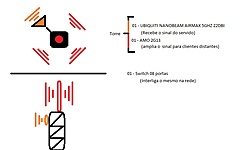 Clique na imagem para uma versão maior

Nome:	         Projeto Repetidor.jpg
Visualizações:	458
Tamanho: 	48,5 KB
ID:      	54745