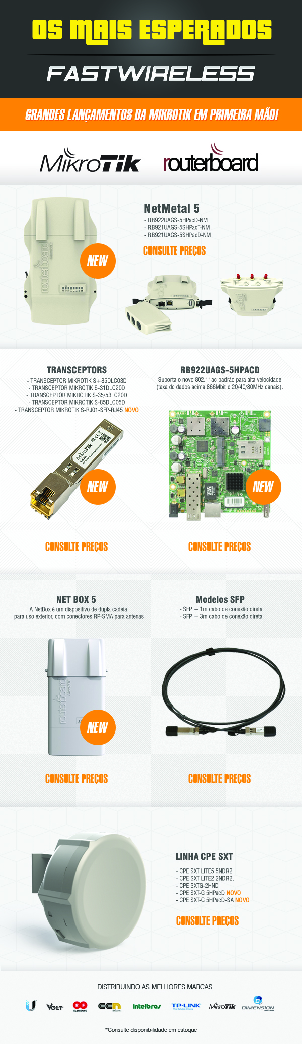 lancamentos mikrotik