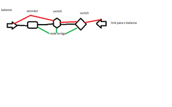 Clique na imagem para uma versão maior

Nome:	         link para balance.png
Visualizações:	411
Tamanho: 	10,6 KB
ID:      	55247