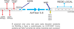 Clique na imagem para uma versão maior

Nome:	         projeto_vlan_links.png
Visualizações:	749
Tamanho: 	46,6 KB
ID:      	55284