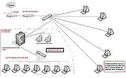 Clique na imagem para uma versão maior

Nome:	         rede.JPG
Visualizações:	911
Tamanho: 	60,6 KB
ID:      	55622