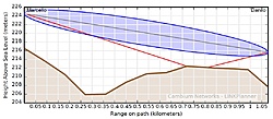 Clique na imagem para uma versão maior

Nome:	         PTP.jpg
Visualizações:	271
Tamanho: 	138,5 KB
ID:      	55633