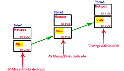 Clique na imagem para uma versão maior

Nome:	         esquema2.jpg
Visualizações:	269
Tamanho: 	39,0 KB
ID:      	55777