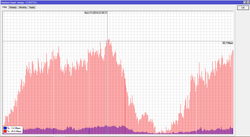 Clique na imagem para uma versão maior

Nome:	         consumo de link.png
Visualizações:	245
Tamanho: 	45,3 KB
ID:      	55820