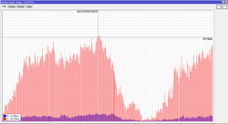 Clique na imagem para uma versão maior

Nome:	         consumo de link.png
Visualizações:	170
Tamanho: 	45,3 KB
ID:      	55820