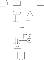 Clique na imagem para uma versão maior

Nome:	         Diagrama1.png
Visualizações:	616
Tamanho: 	93,6 KB
ID:      	55907