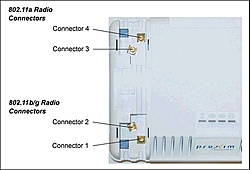 Clique na imagem para uma versão maior

Nome:	         antenna_connectors_ap-4000.jpg
Visualizações:	363
Tamanho: 	26,4 KB
ID:      	56