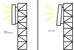 Clique na imagem para uma versão maior

Nome:	         PAINEL.png
Visualizações:	351
Tamanho: 	19,3 KB
ID:      	56101