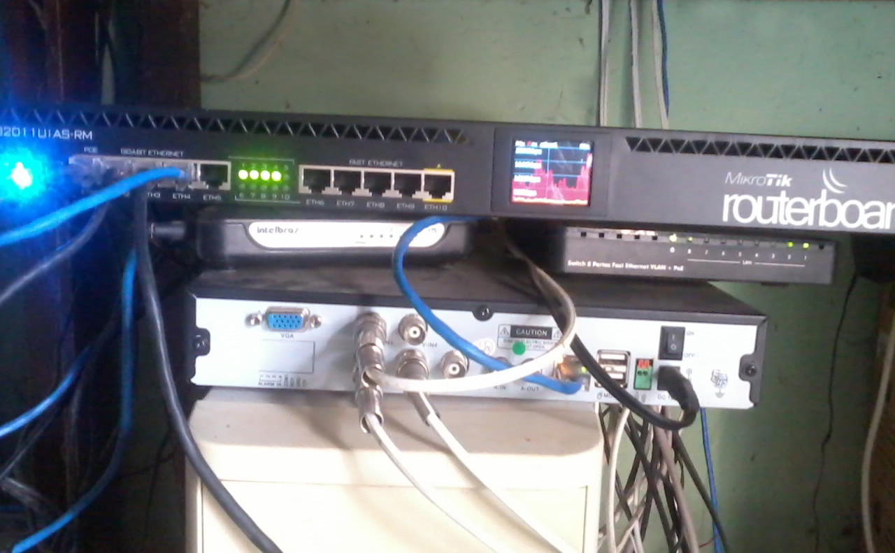 Troca de CPU por RB tá meio desorganizado mas já comprei um Rack só falta arrumar.