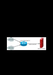 Clique na imagem para uma versão maior

Nome:	         Load Balancing MikroTik com duas Wan.pdf
Visualizações:	268
Tamanho: 	261,8 KB
ID:      	56193