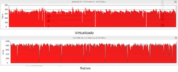 Clique na imagem para uma versão maior

Nome:	         Gráfico Send TCP.png
Visualizações:	512
Tamanho: 	140,8 KB
ID:      	56318