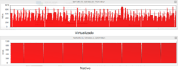 Clique na imagem para uma versão maior

Nome:	         Gráfico Send UDP.png
Visualizações:	413
Tamanho: 	100,8 KB
ID:      	56322