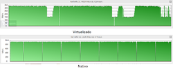 Clique na imagem para uma versão maior

Nome:	         Gráfico Receive UDP.png
Visualizações:	395
Tamanho: 	181,5 KB
ID:      	56326