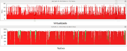 Clique na imagem para uma versão maior

Nome:	         Gráfico Both TCP.png
Visualizações:	411
Tamanho: 	136,2 KB
ID:      	56328