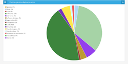 Clique na imagem para uma versão maior

Nome:	         hyper_cache.png
Visualizações:	329
Tamanho: 	48,4 KB
ID:      	56449