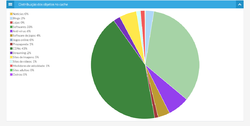 Clique na imagem para uma versão maior

Nome:	         hyper_cache.png
Visualizações:	246
Tamanho: 	48,4 KB
ID:      	56449